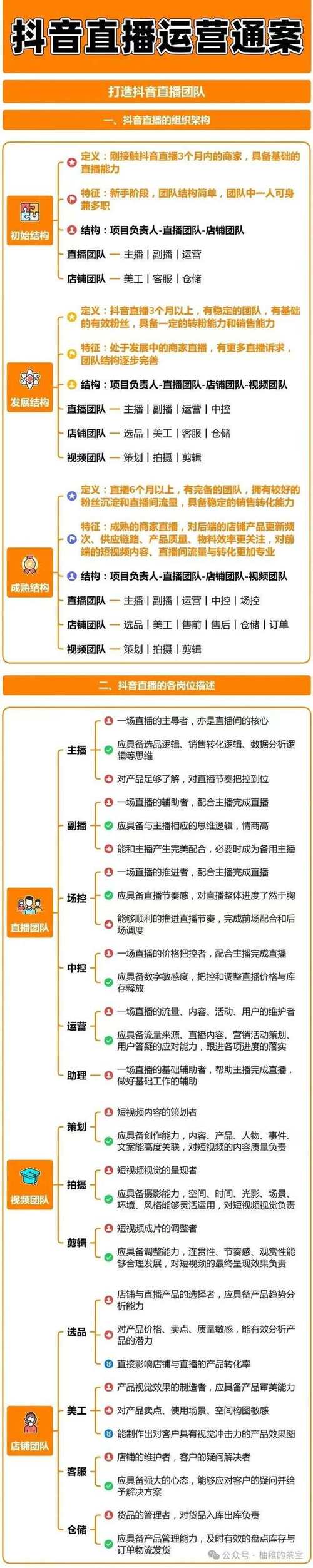 抖音点赞提升秘籍,多维度策略助你快速获得高赞