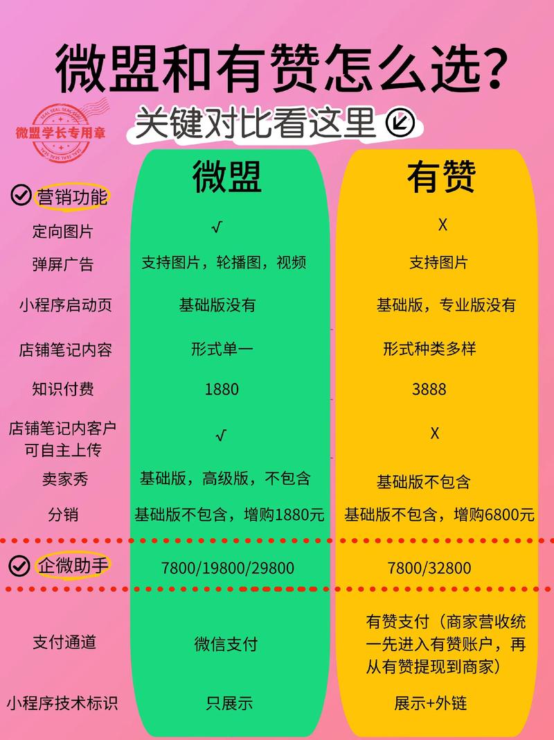 深度揭秘,五大抖音点赞自助业务下单平台全解析