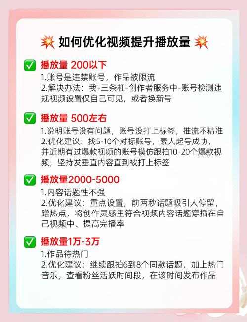 抖音点赞与播放量双升,算法优化驱动内容生态新增长