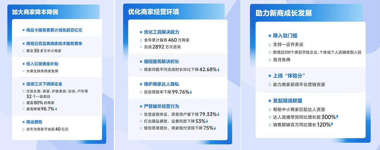 抖音评论赞自助下单服务兴起，数字化营销新趋势解析