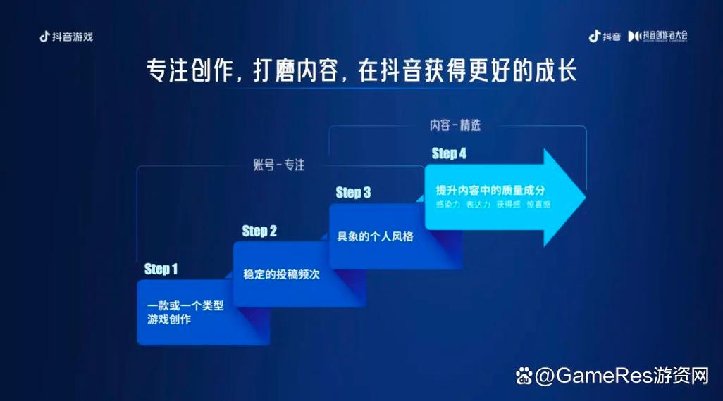 抖音真实点赞机制升级,构建健康生态,助力优质内容传播