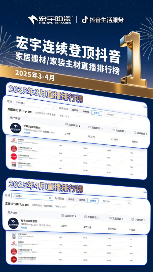 抖音点赞量提升新渠道,专业平台助力内容创作者破圈