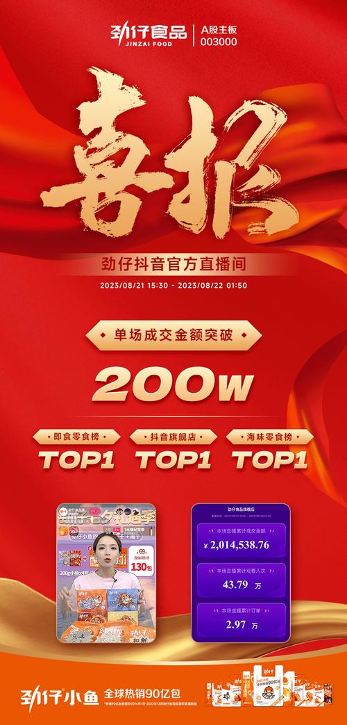 抖音业务新突破,低价自助平台实现超低价服务且不掉赞