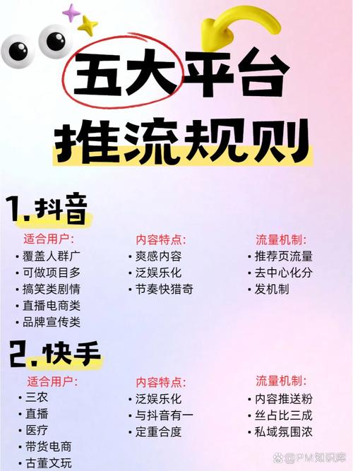 深度解析,什么是抖音点赞?社交互动新风尚揭秘
