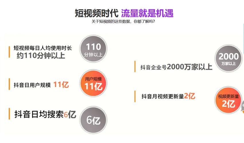抖音涨点赞新服务,1元1000赞,是机遇还是行业乱象?