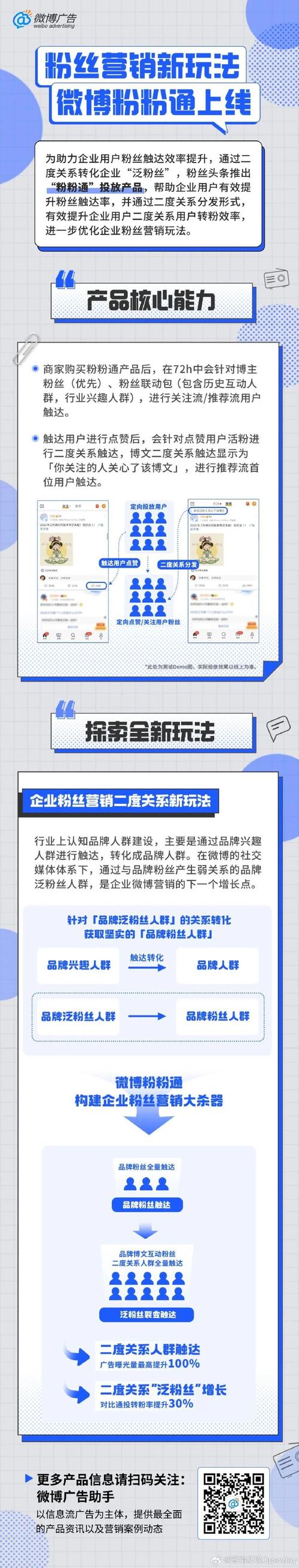 抖音粉丝APP平台崛起,赋能创作者,重塑社交营销新生态