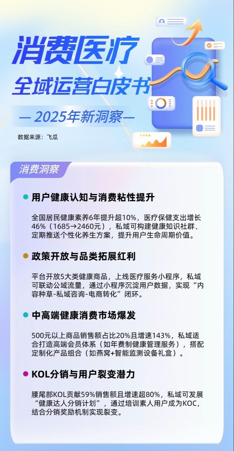 抖音点赞新趋势,用户互动激增,平台生态持续繁荣