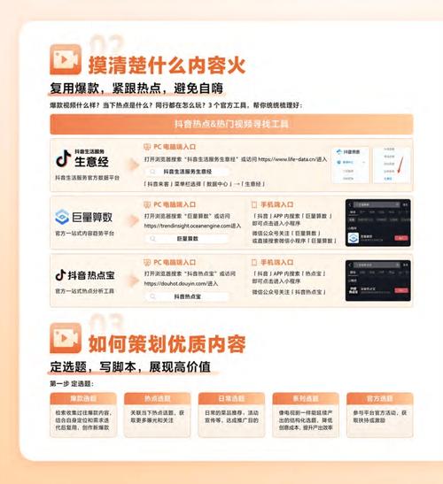 抖音运营新策略,解锁高效方法助力视频点赞量飙升