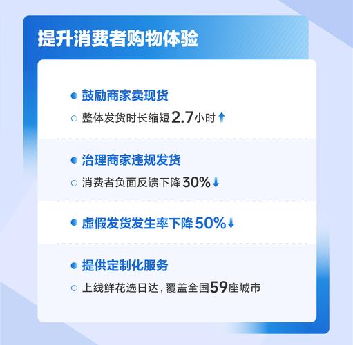 抖音秒单现象引发热议,电商新模式如何重塑消费生态?