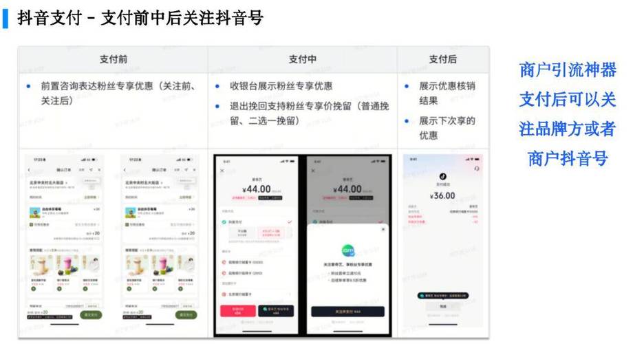 抖音点赞业务开启秒低价模式,24小时高效服务引爆市场