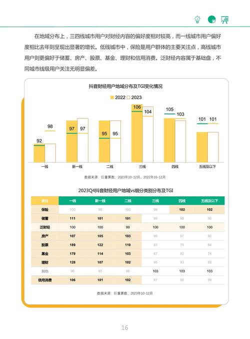 抖音点赞量持续攀升,内容生态繁荣背后的流量密码解析