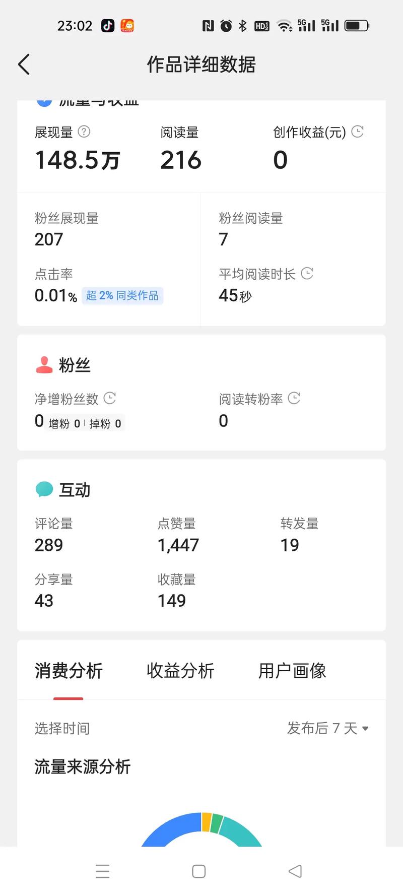 抖音点赞市场价揭秘,单次点赞成本究竟几何?