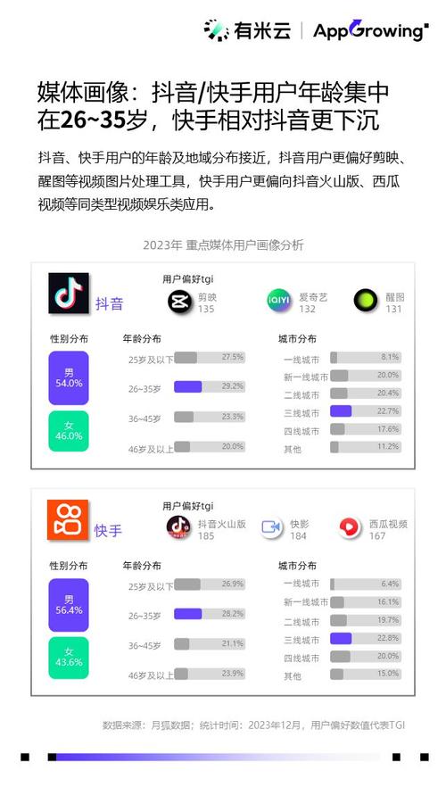 抖音点赞网红业务崛起,流量变现新路径引发行业热议