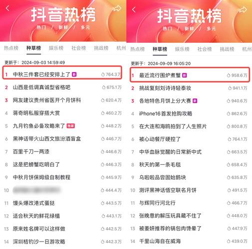 抖音秒单新风尚,解锁电商营销新速度,引领消费热潮