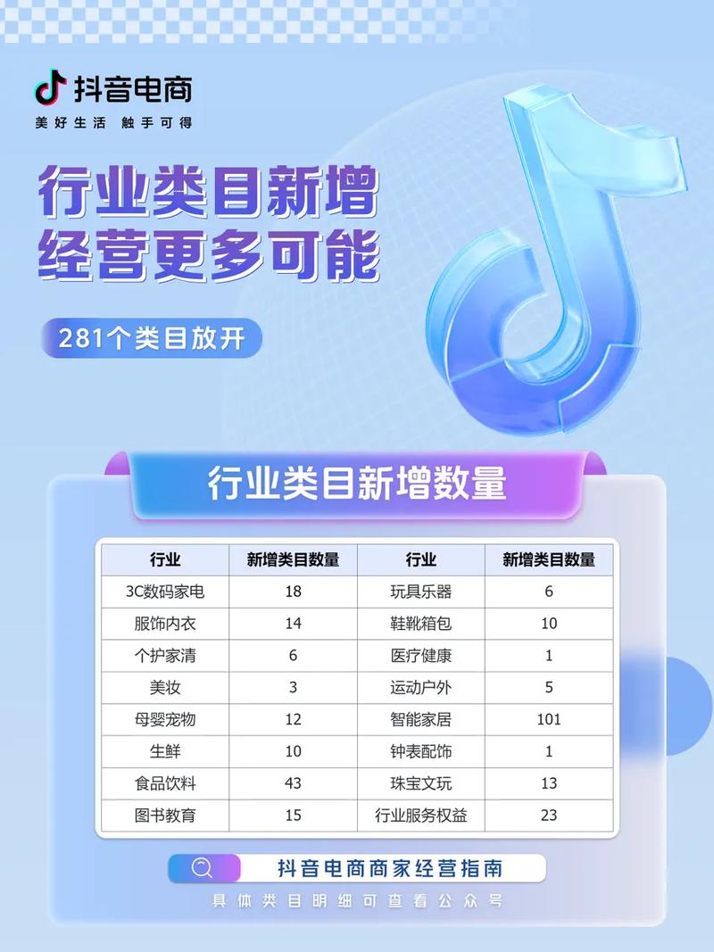 抖音点赞关注兼职热潮背后，机遇与风险并存需警惕