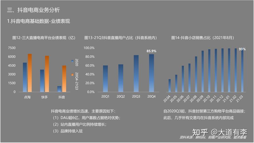 抖音点赞评论新趋势,互动数据激增,用户参与热情高涨
