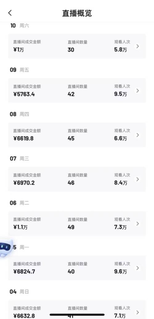 24小时抖音自助下单平台，低价高效，开启流量增长新篇章