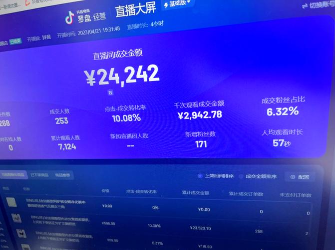 抖音直播点赞价值揭秘,点赞数如何转化为实际收益?