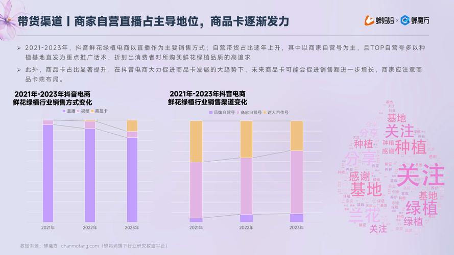 抖音24小时下单服务全面上线,全天候响应消费需求,重塑电商服务新标杆