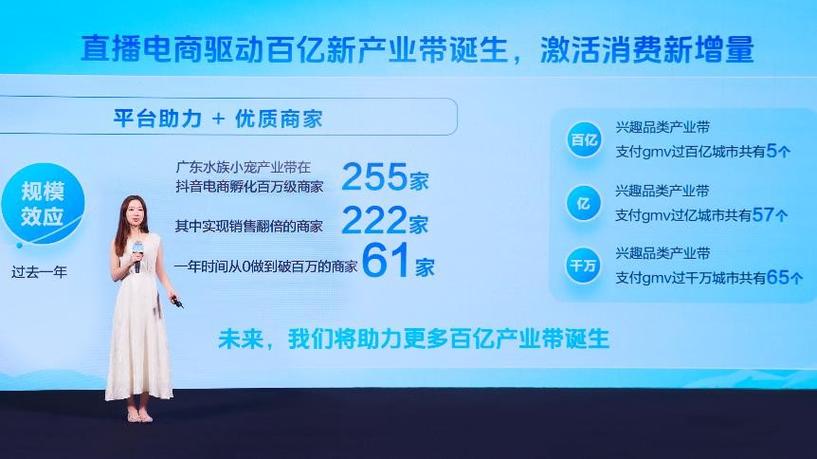 抖音点赞任务兴起,新经济形态下的互动热潮与行业规范探讨