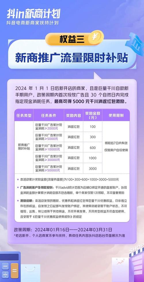 抖音点赞自助服务下单新模式,高效便捷助力内容创作者