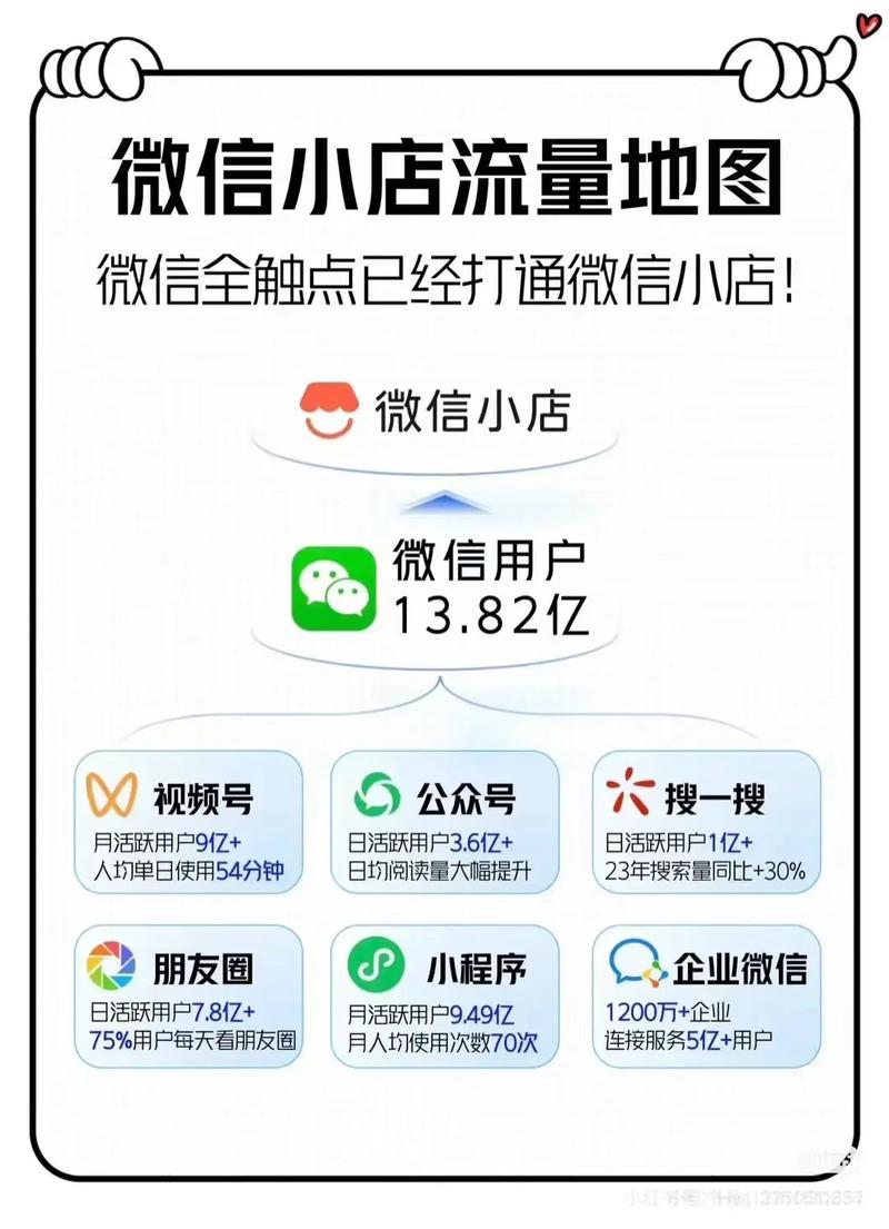 抖音点赞业务自助平台崛起,数字化营销新风口已至