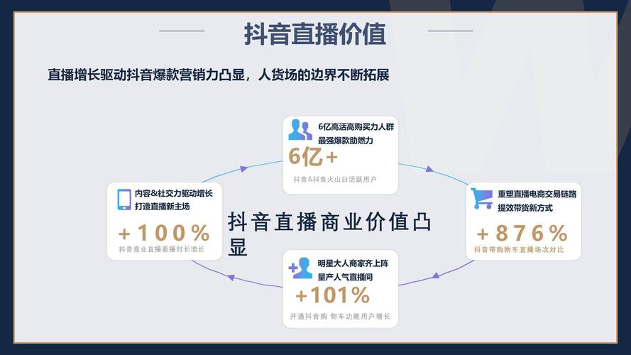 抖音点赞与播放量双升现象解析,内容生态新趋势