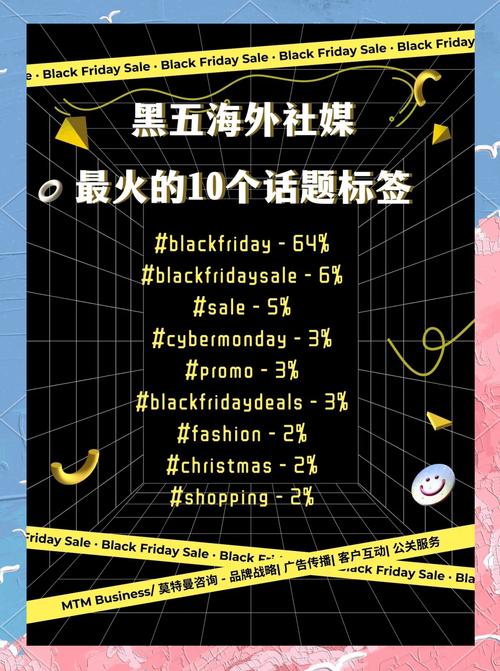 揭秘如何安全有效地使用各大热门平台助力您的账号在社交媒体上脱颖而出。