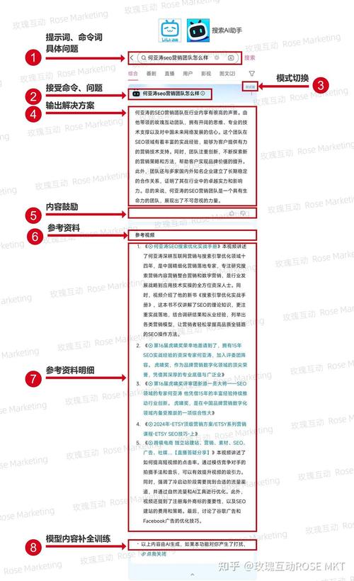 标题:B站视频曝光率提升全攻略:从创作优化到平台算法,拒绝刷量实现长效增长