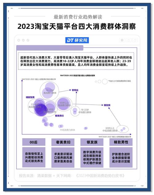 微博粉丝增长新战略:买fo链接的策略分析