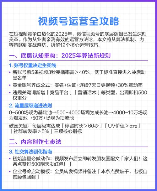 标题：视频号运营进阶指南：六大互动策略深度激活粉丝参与，打造高粘性社区生态