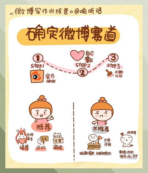 如何玩转微博刷粉网？涨粉不再难！