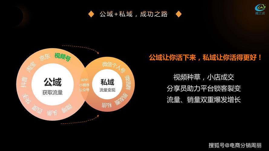 标题：视频号刷赞工具：流量狂欢背后的隐秘推手与生态隐忧