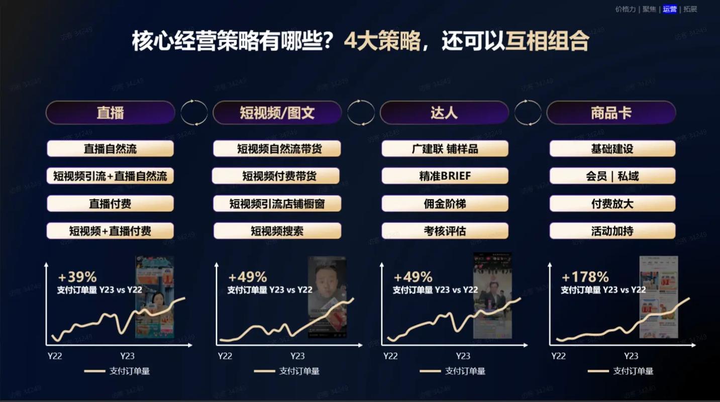 ### 标题：抖音粉丝市场深度透视：1000粉价格背后的逻辑与风险评估