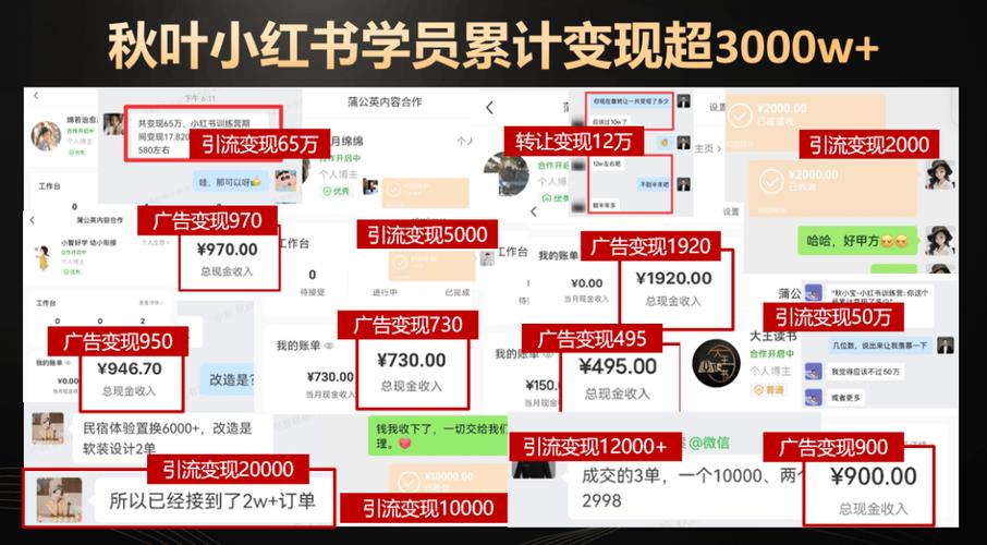 揭秘小红书买粉真相,原来这样做有风险!