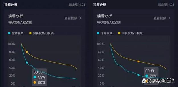 抖音直播间人气飙升秘诀:揭秘高效人气软件!