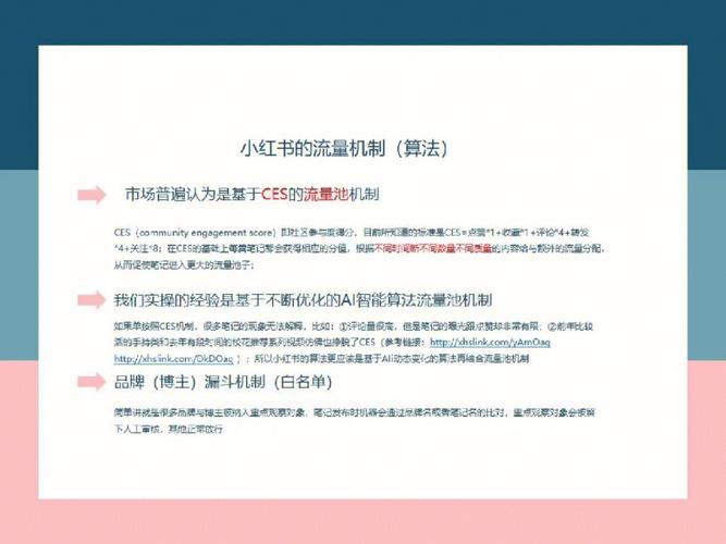 标题:粉丝数不是唯一KPI?小红书新手破局增长的5大黄金法则