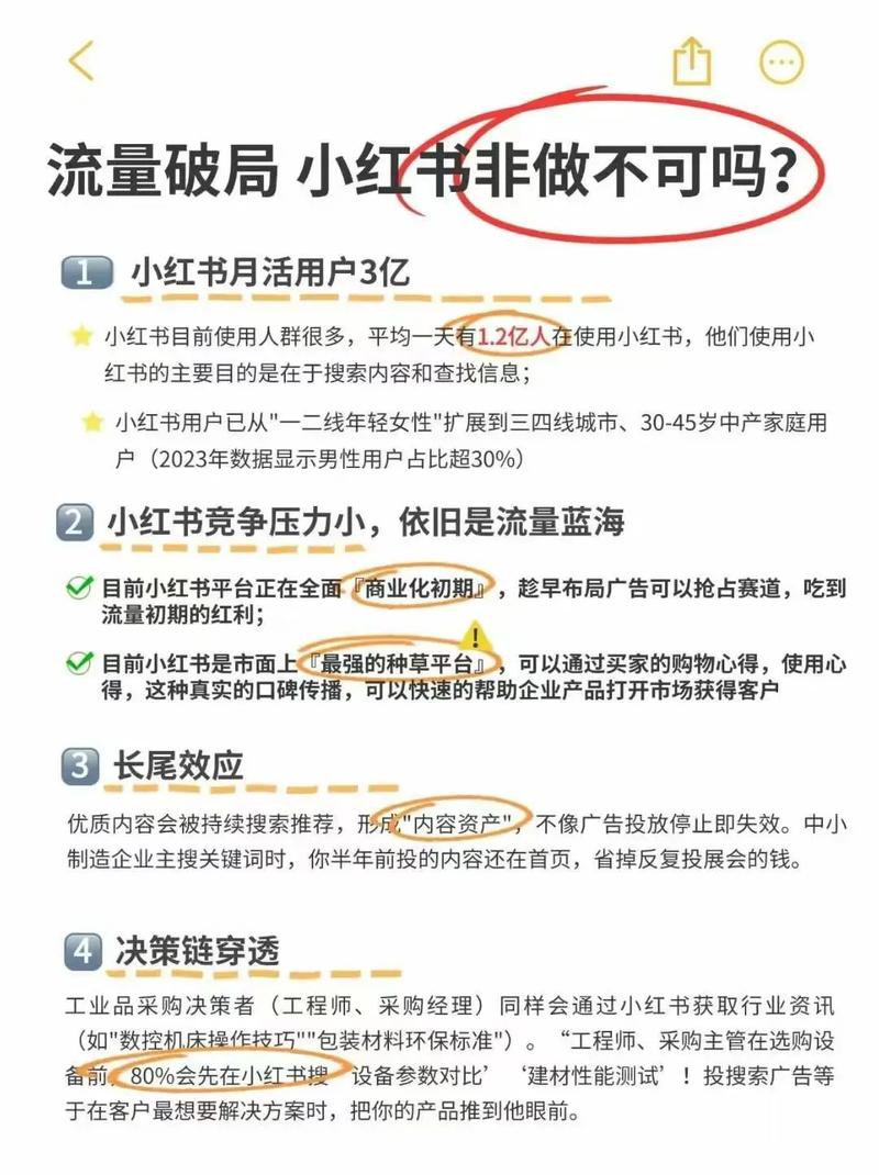 标题:粉丝数不是唯一KPI?小红书新手破局增长的5大黄金法则