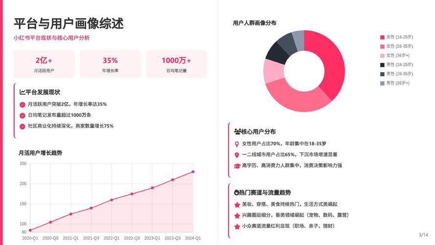 标题:小红书账号交易平台深度测评:专业度、安全性与用户体验全解析