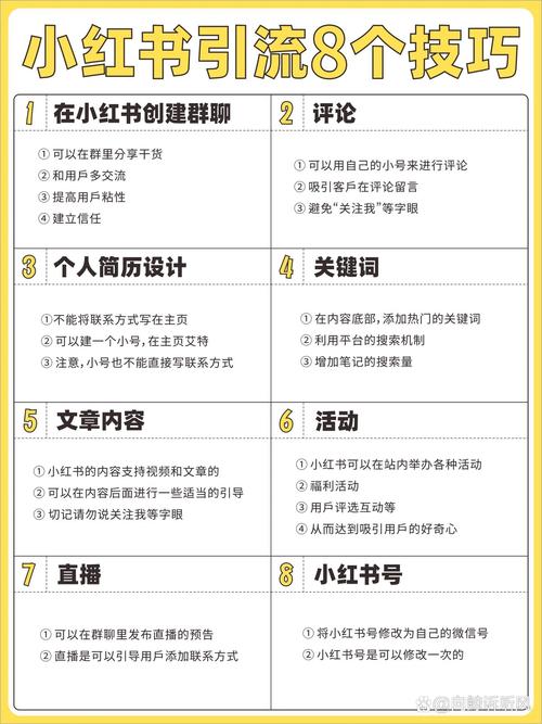 标题:从0到10w+粉丝!小红书爆款账号养成全攻略:流量密码+实战技巧大公开