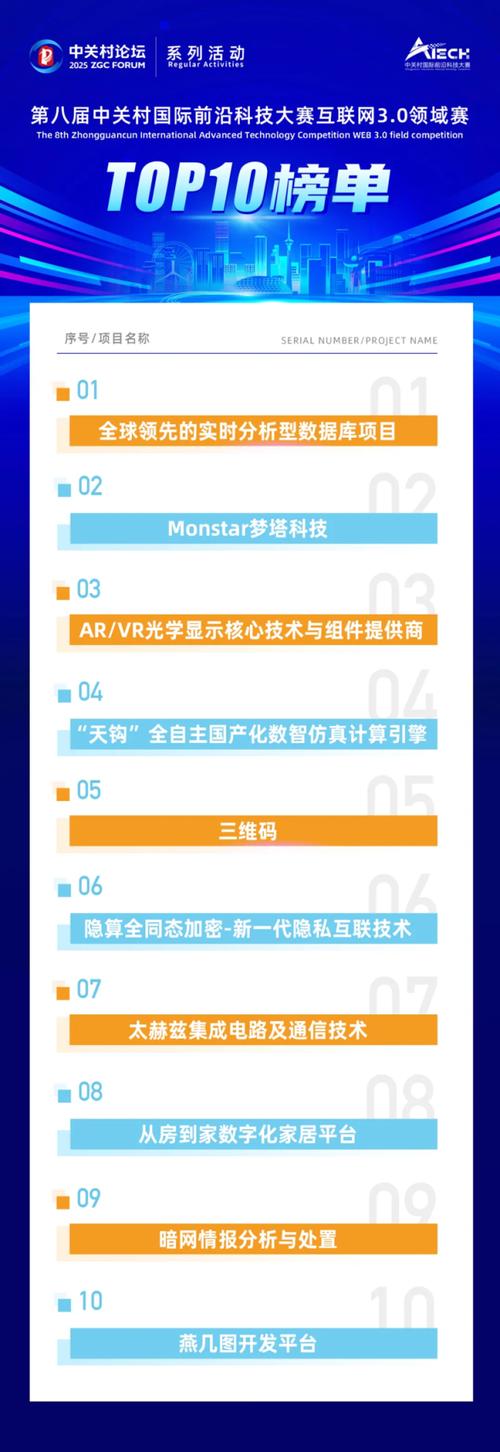 标题:揭秘微博粉丝增长背后的秘密工具:技术、策略与生态的深度剖析