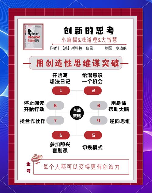 标题：揭秘B站涨粉核心密码：从零到百万的破局之道与工具赋能新思维