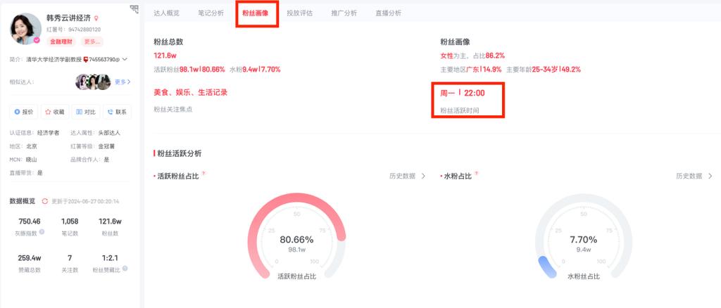 标题：小红书涨粉革命：揭秘高效涨粉软件的正确打开方式与运营心法