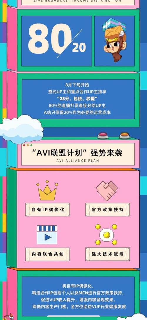 玩转微博营销,从掌握这个神奇的点赞自助下单平台开始!