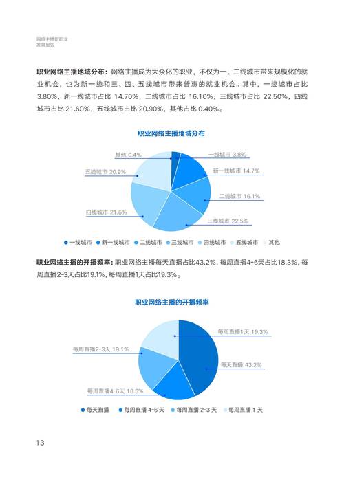 最新资讯！快手刷粉软件的更新与未来发展预测。