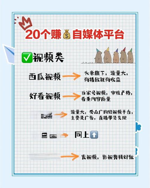 从零到百万点赞，看我们是如何利用刷赞平台打造热门视频号的！