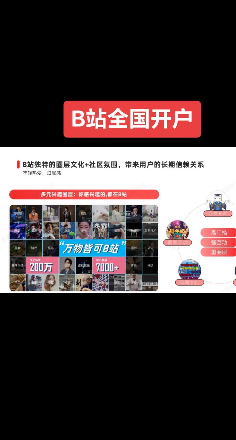 # 警惕！代刷平台提升B站曝光率，是捷径还是陷阱？