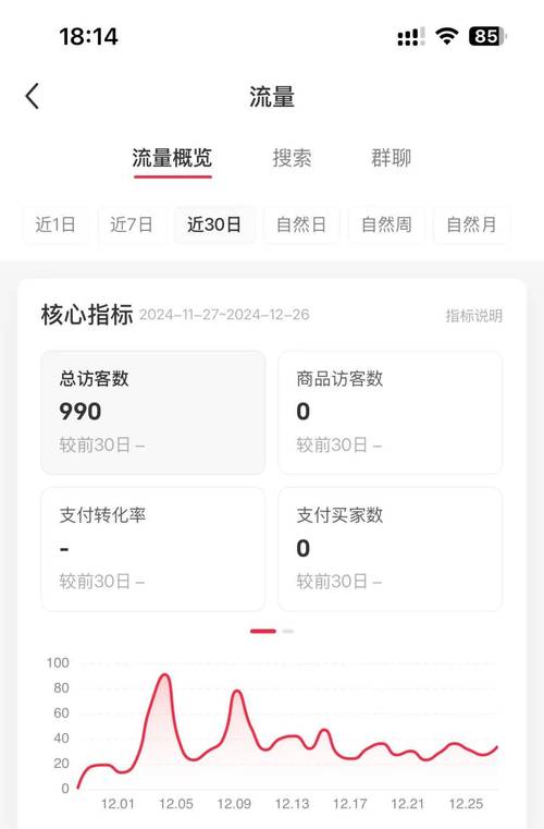 标题：小红书点赞下单新玩法：解锁内容营销的流量密码，轻松实现品牌破圈增长！