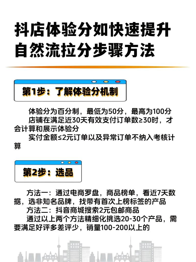 快速提升购物技能!学习抖音快手视频号的自助下单方法吧!