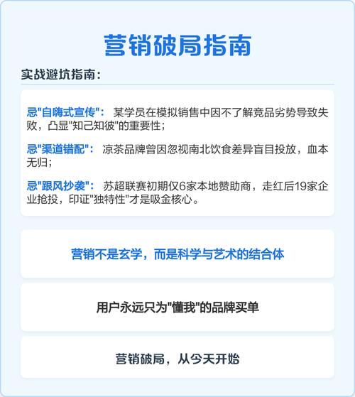 标题：抖音达人速成指南：7天突破1000粉的实战策略与避坑指南